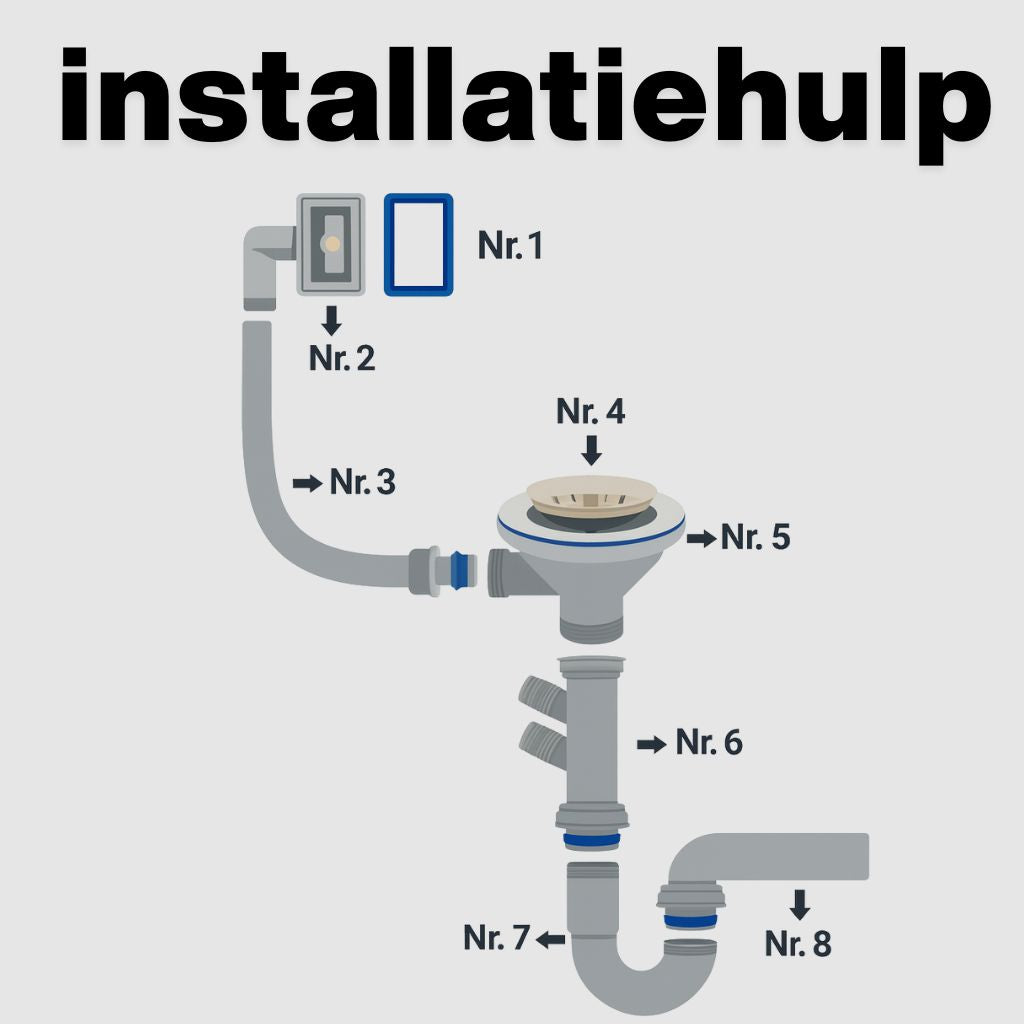 RVS Spoelbak Keuken 86 of 76 x 43,5 cm – Inclusief Montagepakket | SOYSALS®